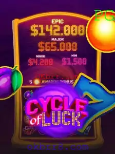 Descubra o Fascinante Mundo de CycleofLuck